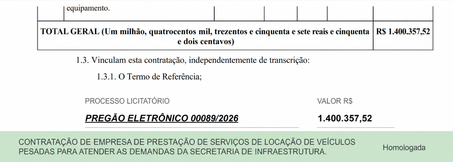 Extrato do Pregão Eletrônico 00089/2026, valor de R$ 1.400.357,52, situação homologada