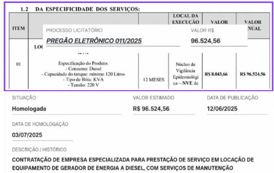 Extrato do Pregão Eletrônico 011/2025, valor de R$ 96.524,56, situação homologada em 03/07/2025